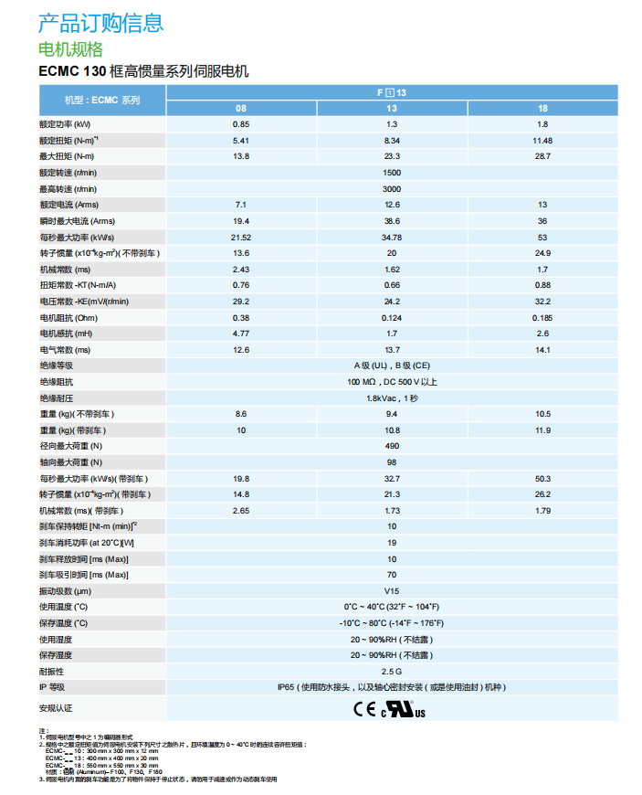 電機規(guī)格4.png